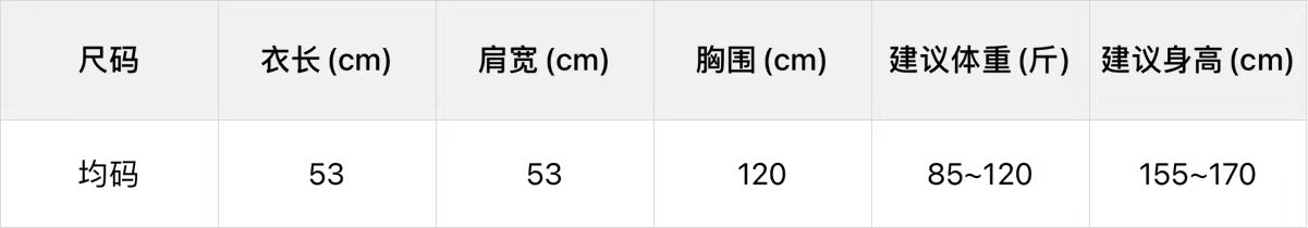 【L1232】實拍檸檬秋冬氣質大毛領保暖鋪棉外套251208