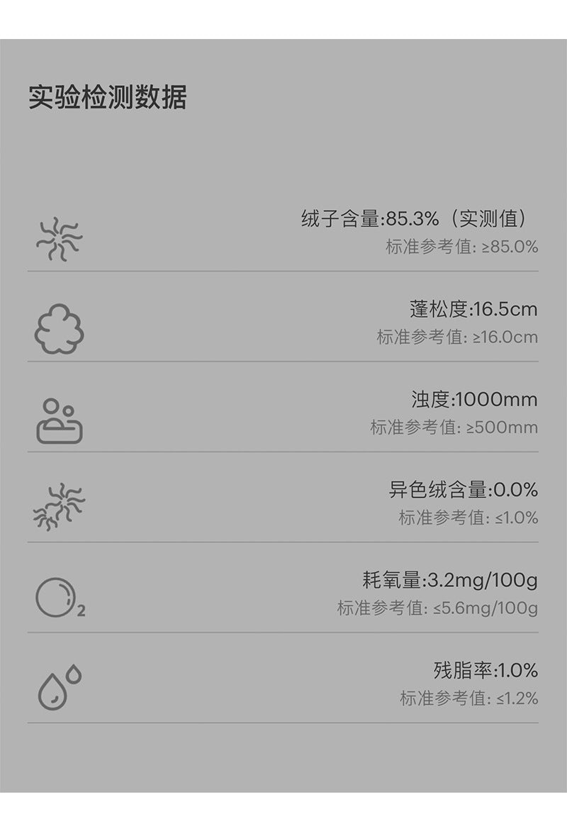 【cimz6385】實拍氣質芋色保暖白鴨絨外套＋圍脖（白鴨絨90)251120