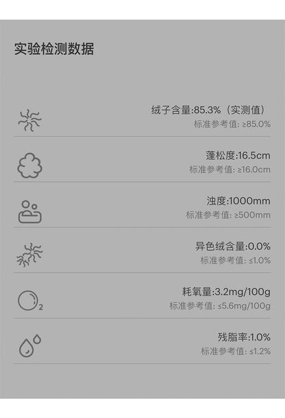 【cimz6383】實拍高領寶款排骨白鴨絨外套（白鴨絨90）251120