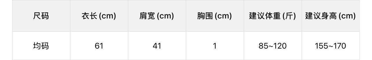 【L10685】仙氣氛圍感拉滿🕊️重工蕾絲刺繡寬鬆顯瘦防曬罩衫260518