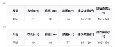 【L11007】檸檬檸檬早秋重工提花圓領長袖小外套+蕾絲細肩帶背心套裝260728