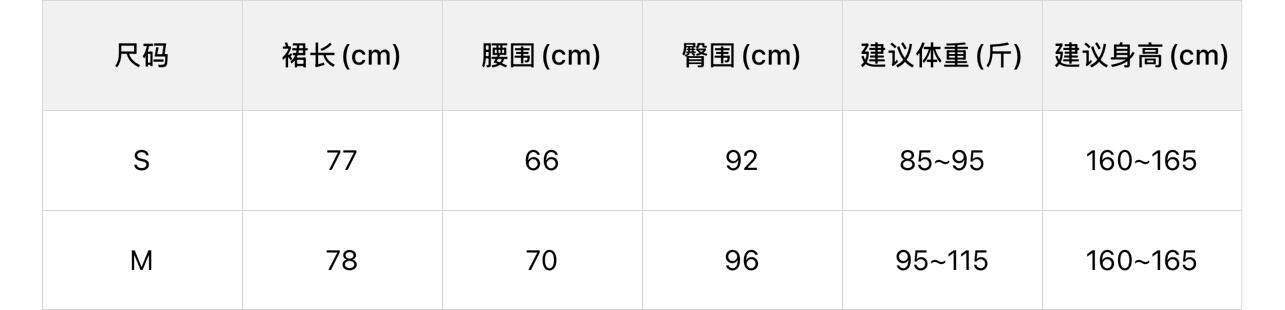 【L7038】Y.JIA法式浪漫度假風🌸復古碎花百搭收腰顯瘦圓領短版連身洋裝260602
