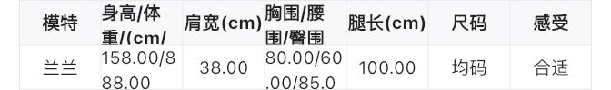 【LH991335】實拍IMISS秋冬復古毛毛領拉鍊針織外套251215