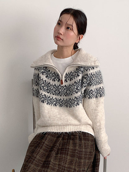 【LD11004】實拍兔絨毛混紡費爾島針織毛衣半拉鏈大翻領251110