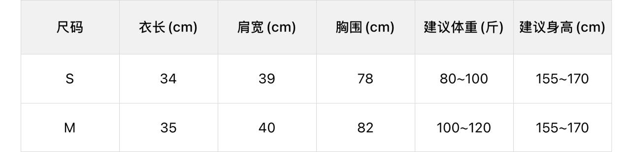 【LM0136X】夏日法式純慾風🕊️仙氣網紗立體花朵細肩帶娃娃裝260323